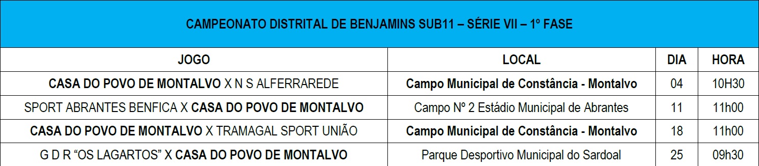 Benjamins Su11 novembro
