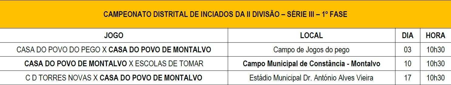 Iniciados II Divisão dezembro