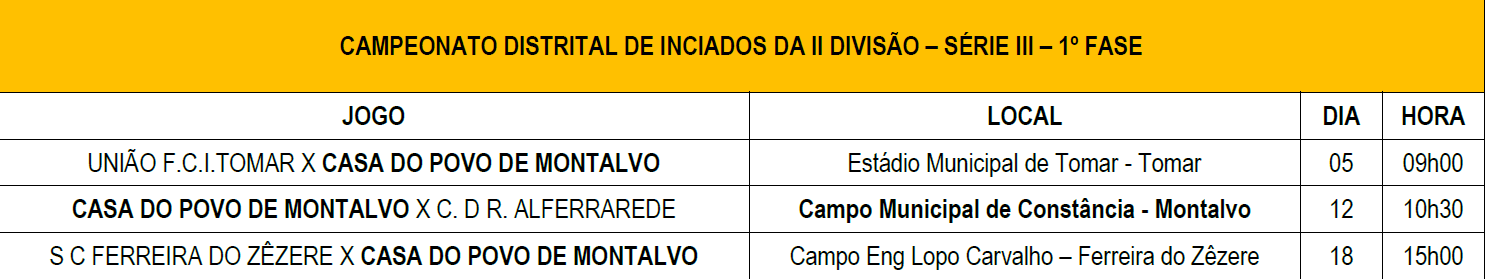 Iniciados II Divisão novembro