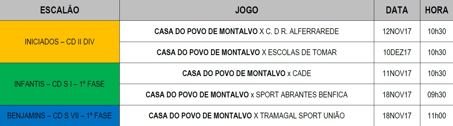 Planeamento novembro e dezembro juvenil